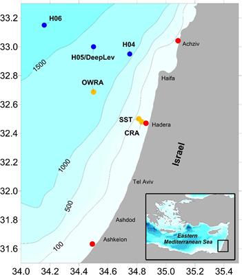 Thermohaline Temporal Variability of the SE Mediterranean Coastal Waters (Israel) – Long-Term Trends, Seasonality, and Connectivity